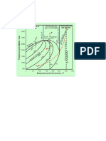 Imagen de Diagrama de Fases