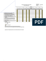 Checklist Potensi Bahaya TPS LB3