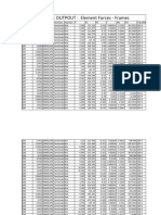 SAMPLE OUTPOUT: Element Forces - Frames