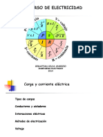 Curso Básico de Electricidad