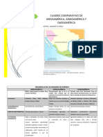 Caracteristicas de Ariodamerica Oasiamerica Mesoamerica