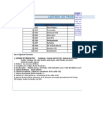 01 PrDir Formatos de Celdas