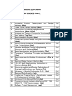 CCE Courses List 2016