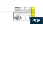 Head Calculation