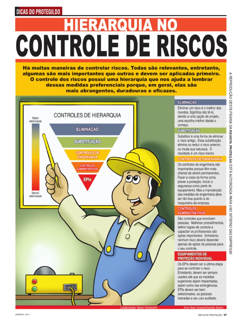 150 Controle Dos Riscos PDF | PDF