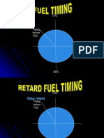 Fuel Timing Presentation1