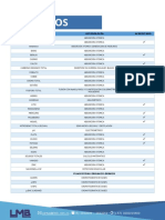 Ensayos Acreditados matriz Lodos