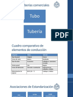 Conductos y Tuberías Comerciales Clase 3