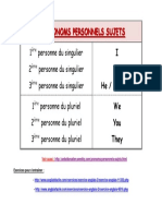 Les Pronoms Personnels Sujets