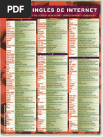 Inglês de Internet