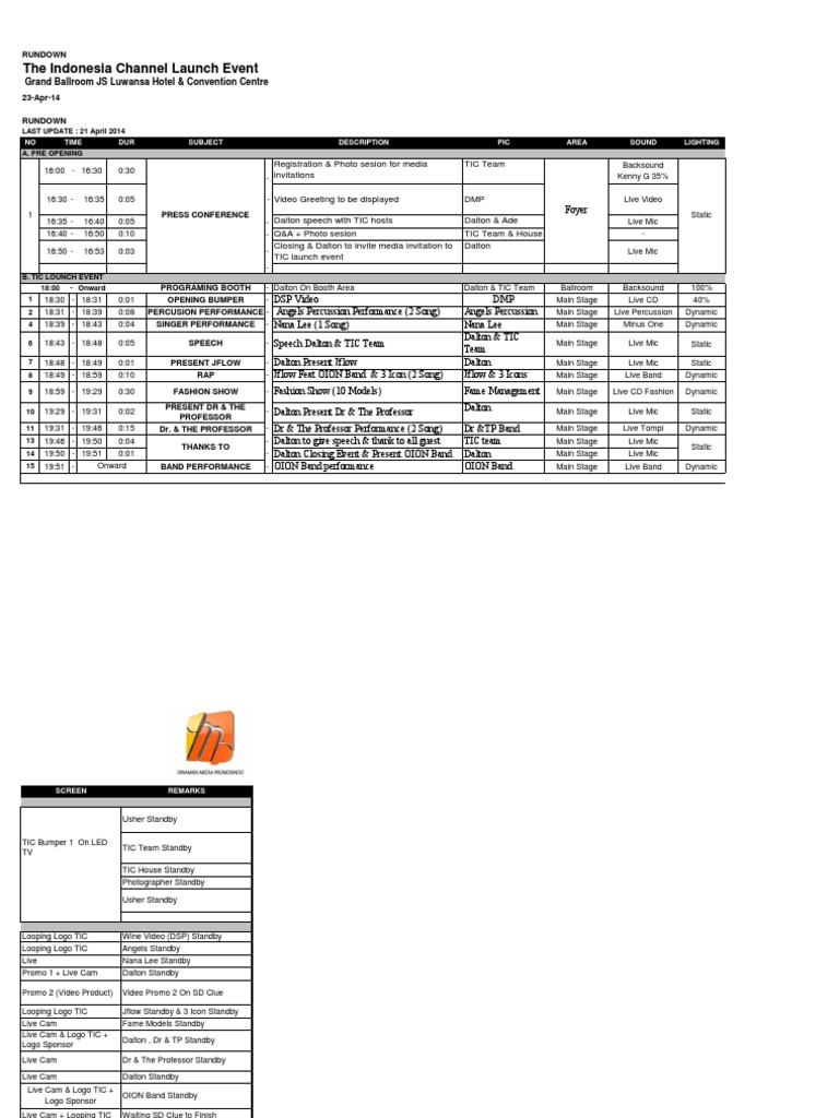 Indonesia Channel Launch Event Rundown | PDF | Performing Arts | Leisure