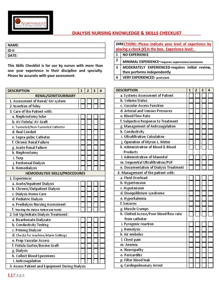 Dialysis Nursing Knowledge & Skills Checklist Hemodialysis Medicine