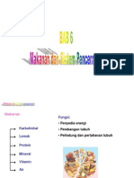 Makanan Dan Sistem Pencernaan Makanan