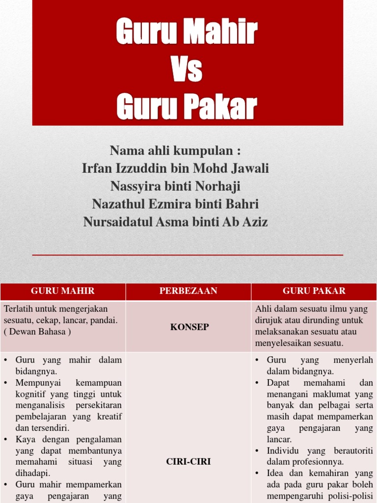 Guru Mahir Vs Guru Pakar Pdf