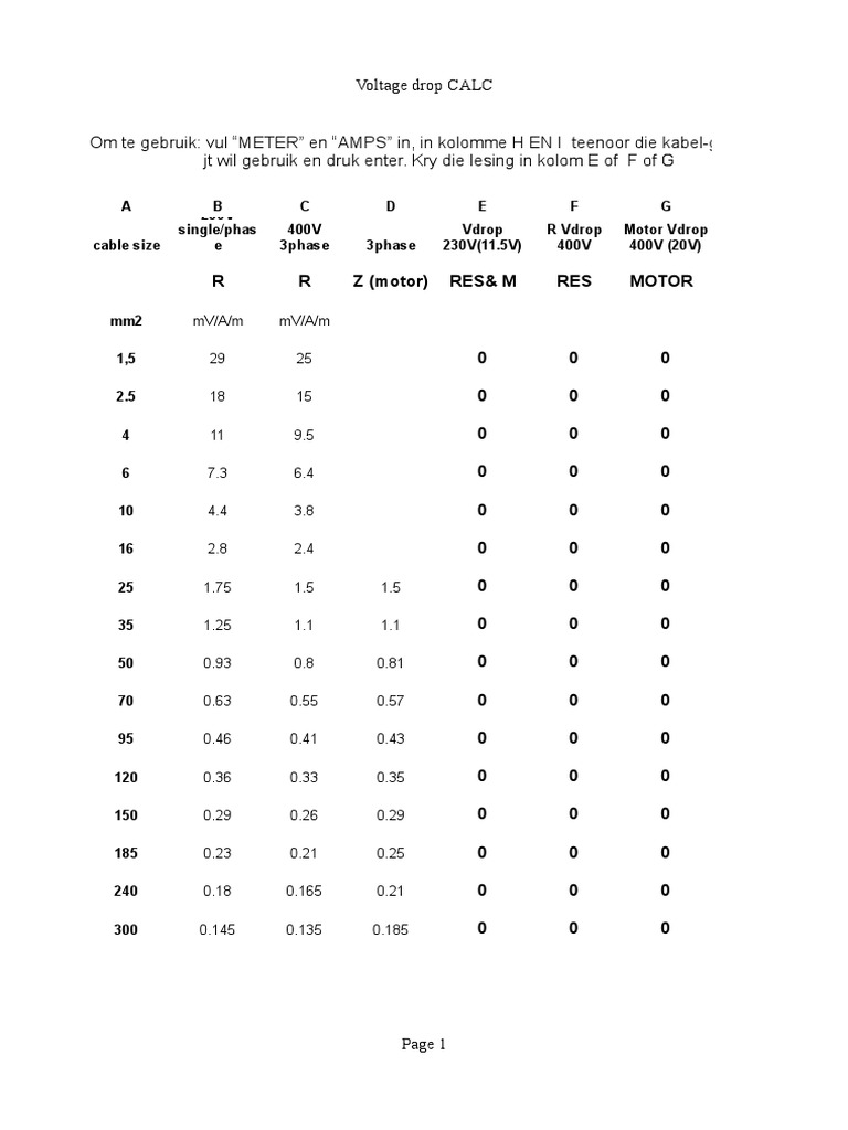 Cable Voltage Drop Table Calculation Of Altitude Correction Party