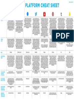 Social Platform Cheat Sheet July 2017