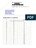 Ubicacion y Diagramas Mailbu PDF