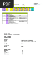 CCI ETL Estimate Guidelines v1 1