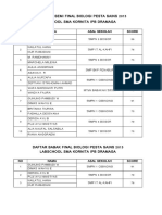 Data Pesta Sains 2013