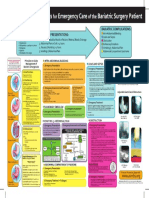 ASMBS_ER_Poster9-20-10.pdf