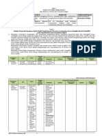 LK - 3 Analisis Pembelajaran Tugas