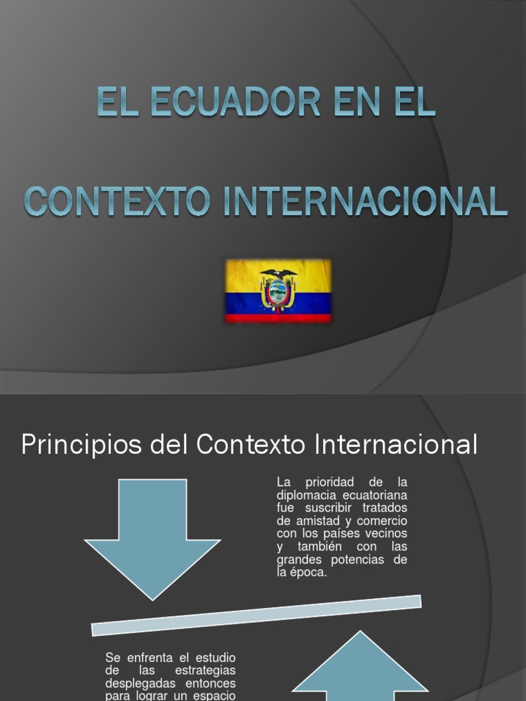 El Ecuador En El Contexto Internacional Ecuador America Latina