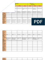 Grade2 DLL q1 Week 2 All Subjects Day 5