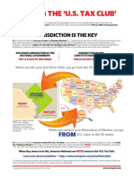Exiting the Us Tax Club