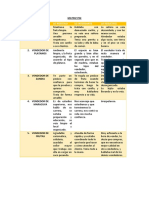 Matriz Ambar