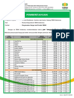 Announcement New Pricelist