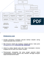 Rencana Tanggap Darurat