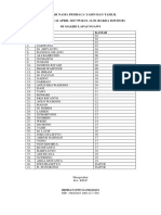 Daftar Nama Pembaca Yasin Dan Tahlil Hari Senin 24 April 2017 Pukul 12.30 (Bakda Dzuhur) Di Masjid Lapas Ngawi NO. Nama Kamar