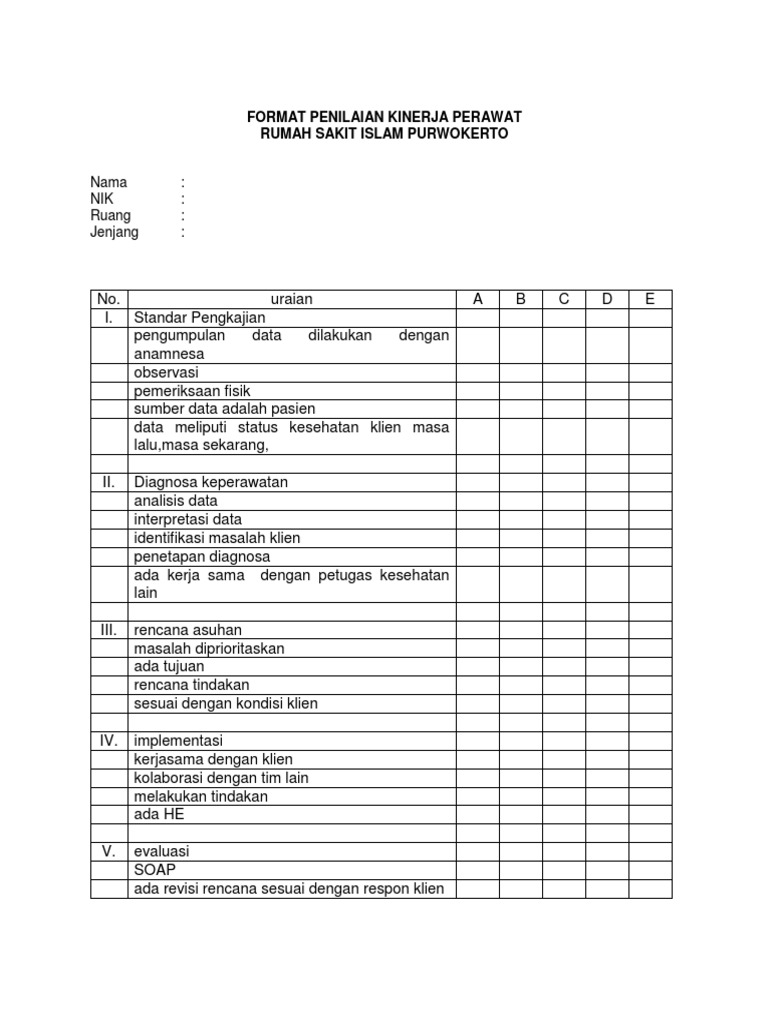 Form Penilaian Kinerja Perawat