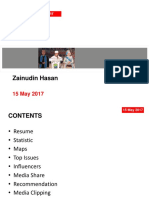 Daily Zainudin Hasan 15 May 2017