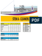 Stem A - Cleaners: Valencia National High School