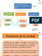 1° Básico - Ciencias Naturales - Unidad 4