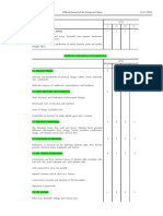 Easa Part 66 Module 3