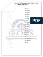 Government Law College Model United Nations 2015 Country Matrix