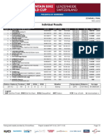 Lenz Dhi Mj Results f