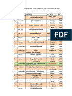 Horarios Letras 2º Cuatrimestre de 2017 Con Aulas Al 7 de Julio