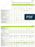 PaperCut MF - MFD Integration Matrix - 2016-05-25.pdf