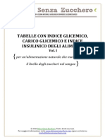 Tabelle Indice Glicemico