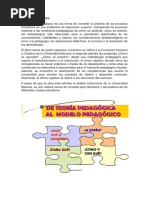 Modelo Pedagógico