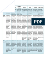 modelos terapeuticos sistemicos.pdf