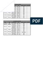 Load Adjustment (SSP) Date Day Lecture/Lab Class Will Be Taken by Signature