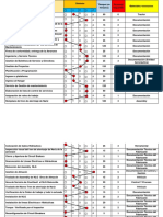 Diagrama de Procesos