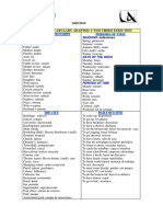 2009/2010 Essential Vocabulary Adapted. 1º Eso Third Term Test