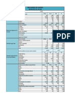 Indicadores de Vivienda Caldas