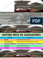 Rating La Rinconada