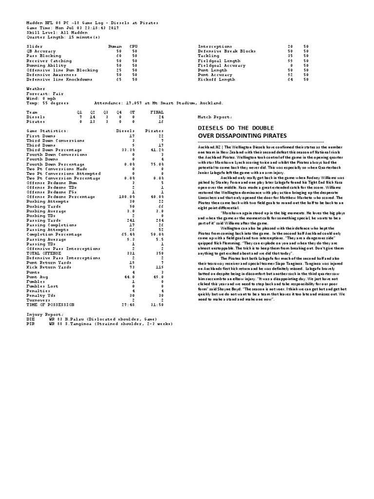 Madden NFL 08: Diesels vs Pirates Recap | PDF | Team Sports | Ball Games